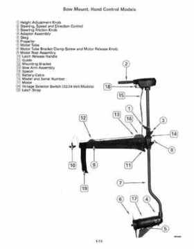 1992 Johnson Evinrude "EN" Electric Outboards Service Repair Manual, P/N 508140, Page 15