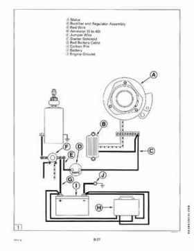 1995 Johnson/Evinrude Outboards 50 thru 70 3-cylinder Service Repair Manual P/N 503149, Page 255