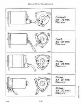 1995 Johnson/Evinrude Outboards 50 thru 70 3-cylinder Service Repair Manual P/N 503149, Page 307