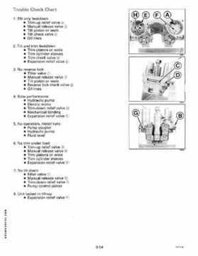 1995 Johnson/Evinrude Outboards 50 thru 70 3-cylinder Service Repair Manual P/N 503149, Page 312