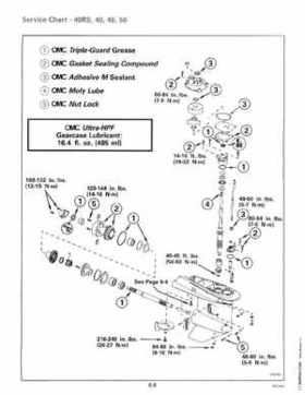 1996 Johnson Evinrude "ED" 40 thru 55 2-Cylinder Service Repair Manual, P/N 507124, Page 205