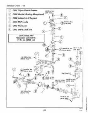 1996 Johnson Evinrude "ED" 90 LV 125C, 130, 200, 225, 250 Service Repair Manual, P/N 507128, Page 303