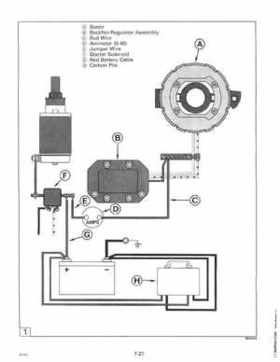 1996 Johnson Evinrude "ED" 90 LV 125C, 130, 200, 225, 250 Service Repair Manual, P/N 507128, Page 368