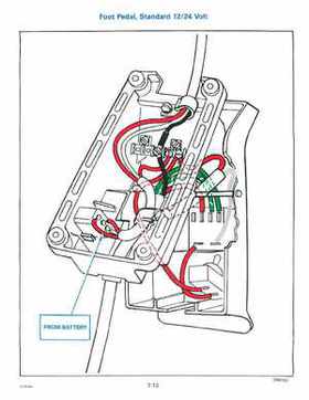 1996 Johnson Evinrude "ED" Electric Outboards Service Manual, P/N 507119, Page 171