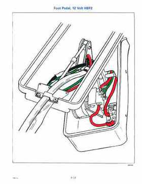 1996 Johnson Evinrude "ED" Electric Outboards Service Manual, P/N 507119, Page 175