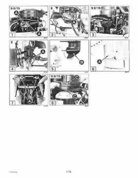 1996 Johnson/Evinrude Outboards 8 thru 15 Four-Stroke Service Repair Manual P/N 507121, Page 21