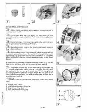 1996 Johnson/Evinrude Outboards 8 thru 15 Four-Stroke Service Repair Manual P/N 507121, Page 172