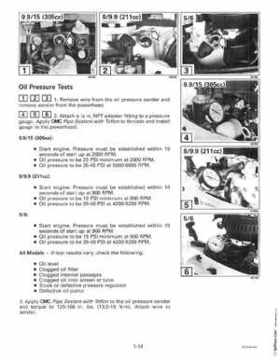 1997 "EU" Johnson Evinrude 5 thru 15 Four Stroke Service Repair Manual, P/N 507262, Page 20