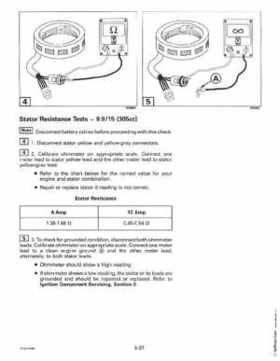 1997 "EU" Johnson Evinrude 5 thru 15 Four Stroke Service Repair Manual, P/N 507262, Page 316