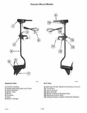 1997 Johnson Evinrude "EU" Electric Outboards Service Manual, P/N 507260, Page 17