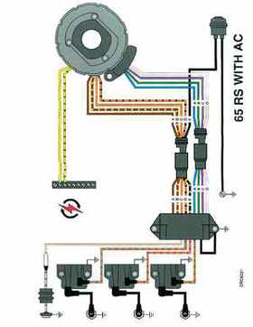 1997 Johnsoon Evinrude "EU" 50 thru 70 3-Cylinder Service Repair Manual, P/N 507266, Page 301