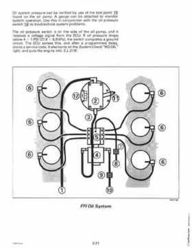 1998 Johnson Evinrude "EC" 150, 175 FFI Service Repair Manual, P/N 520211, Page 53