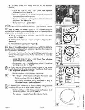 1998 Johnson Evinrude "EC" 150, 175 FFI Service Repair Manual, P/N 520211, Page 80