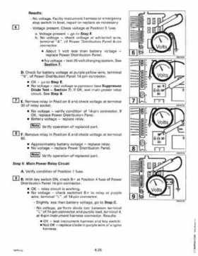 1998 Johnson Evinrude "EC" 150, 175 FFI Service Repair Manual, P/N 520211, Page 86