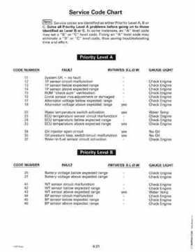 1998 Johnson Evinrude "EC" 150, 175 FFI Service Repair Manual, P/N 520211, Page 92