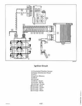 1998 Johnson Evinrude "EC" 150, 175 FFI Service Repair Manual, P/N 520211, Page 98