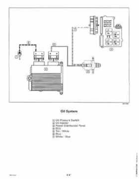 1998 Johnson Evinrude "EC" 150, 175 FFI Service Repair Manual, P/N 520211, Page 102