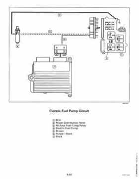 1998 Johnson Evinrude "EC" 150, 175 FFI Service Repair Manual, P/N 520211, Page 105