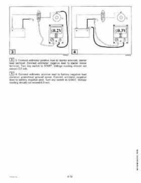 1998 Johnson Evinrude EC 5 thru 15 HP Four Stroke Service Repair Manual P/N 520203, Page 303