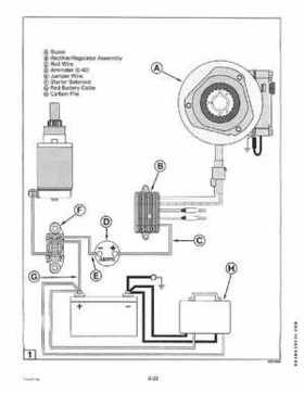 1998 Johnson Evinrude EC 5 thru 15 HP Four Stroke Service Repair Manual P/N 520203, Page 323