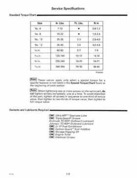 1998 Johnson Evinrude "EC" 90, 100C, 105C, 115, 150, 150C, 175 60 deg. LV Service Repair Manual, P/N 520210, Page 9