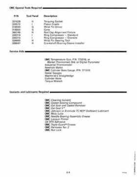 1998 Johnson Evinrude "EC" 90, 100C, 105C, 115, 150, 150C, 175 60 deg. LV Service Repair Manual, P/N 520210, Page 151