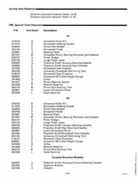 1998 Johnson Evinrude "EC" 90, 100C, 105C, 115, 150, 150C, 175 60 deg. LV Service Repair Manual, P/N 520210, Page 218