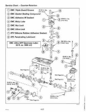1998 Johnson Evinrude "EC" 90, 100C, 105C, 115, 150, 150C, 175 60 deg. LV Service Repair Manual, P/N 520210, Page 241