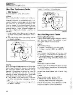 2004 SR Johnson 2-stroke 40, 50HP Service Repair Manual P/N 5005640, Page 85