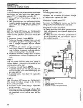 2004 SR Johnson 2-stroke 40, 50HP Service Repair Manual P/N 5005640, Page 87