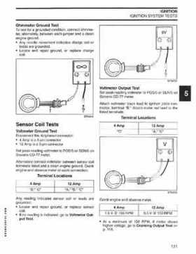 2004 SR Johnson 2-stroke 40, 50HP Service Repair Manual P/N 5005640, Page 122