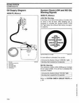 2004 SR Johnson 2-stroke 40, 50HP Service Repair Manual P/N 5005640, Page 175