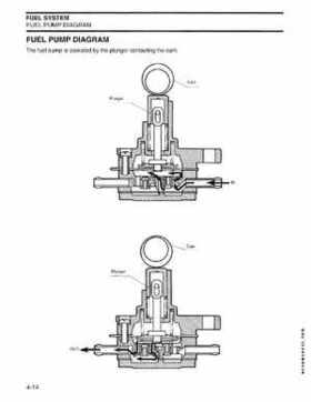 2004 SR Johnson 4 Stroke 9.9-15HP Outboards Service Repair Manual P/N 5005655, Page 95