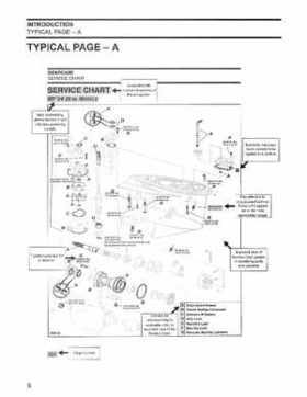 2006 Johnson SD 30 HP 4 Stroke Outboards Service Repair Manual, PN 5006592, Page 9