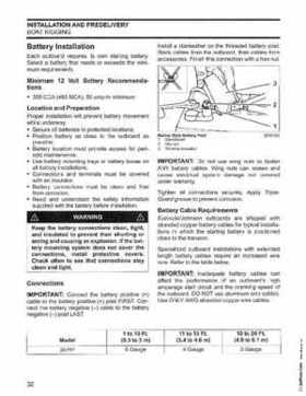 2006 Johnson SD 30 HP 4 Stroke Outboards Service Repair Manual, PN 5006592, Page 33