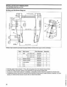 2006 Johnson SD 30 HP 4 Stroke Outboards Service Repair Manual, PN 5006592, Page 37