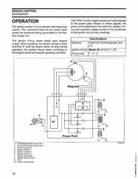 2006 Johnson SD 30 HP 4 Stroke Outboards Service Repair Manual, PN 5006592, Page 73
