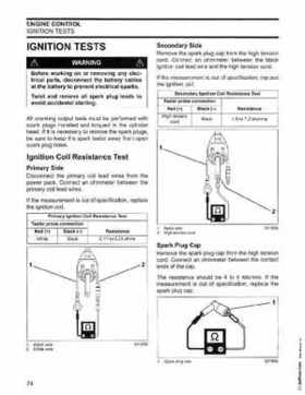 2006 Johnson SD 30 HP 4 Stroke Outboards Service Repair Manual, PN 5006592, Page 75