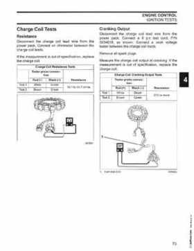 2006 Johnson SD 30 HP 4 Stroke Outboards Service Repair Manual, PN 5006592, Page 76
