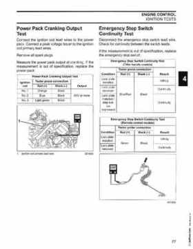 2006 Johnson SD 30 HP 4 Stroke Outboards Service Repair Manual, PN 5006592, Page 78