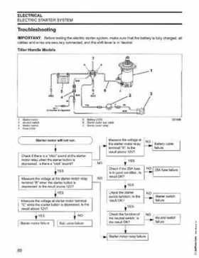 2006 Johnson SD 30 HP 4 Stroke Outboards Service Repair Manual, PN 5006592, Page 89