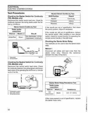 2006 Johnson SD 30 HP 4 Stroke Outboards Service Repair Manual, PN 5006592, Page 91