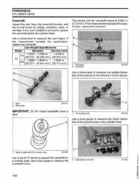 2006 Johnson SD 30 HP 4 Stroke Outboards Service Repair Manual, PN 5006592, Page 141