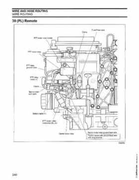 2006 Johnson SD 30 HP 4 Stroke Outboards Service Repair Manual, PN 5006592, Page 247