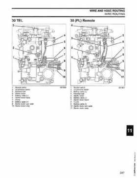2006 Johnson SD 30 HP 4 Stroke Outboards Service Repair Manual, PN 5006592, Page 248