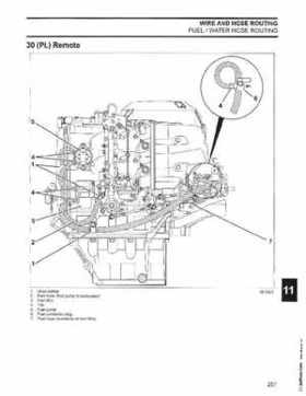 2006 Johnson SD 30 HP 4 Stroke Outboards Service Repair Manual, PN 5006592, Page 252