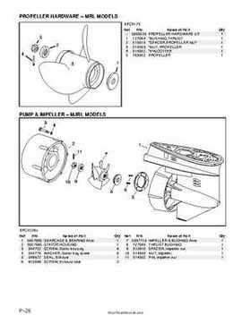 2008 Evinrude E-TEC 55MFE Technical Manual, Page 308
