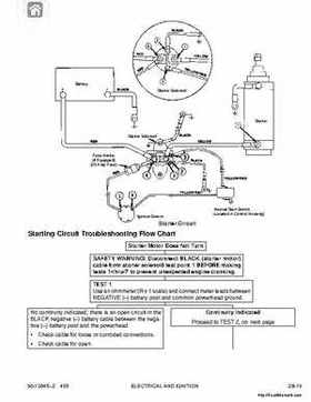 1987-1993 Mercury Mariner Outboards 70/75/80/90/100/115HP 3 and 4-cylinder Factory Service Manual, Page 50