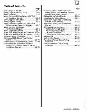 1992-2000 Mercury Mariner 105-225HP outboards Factory Service Manual, Page 118