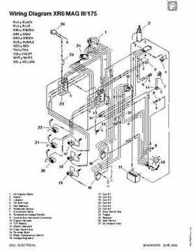 1992-2000 Mercury Mariner 105-225HP outboards Factory Service Manual, Page 120